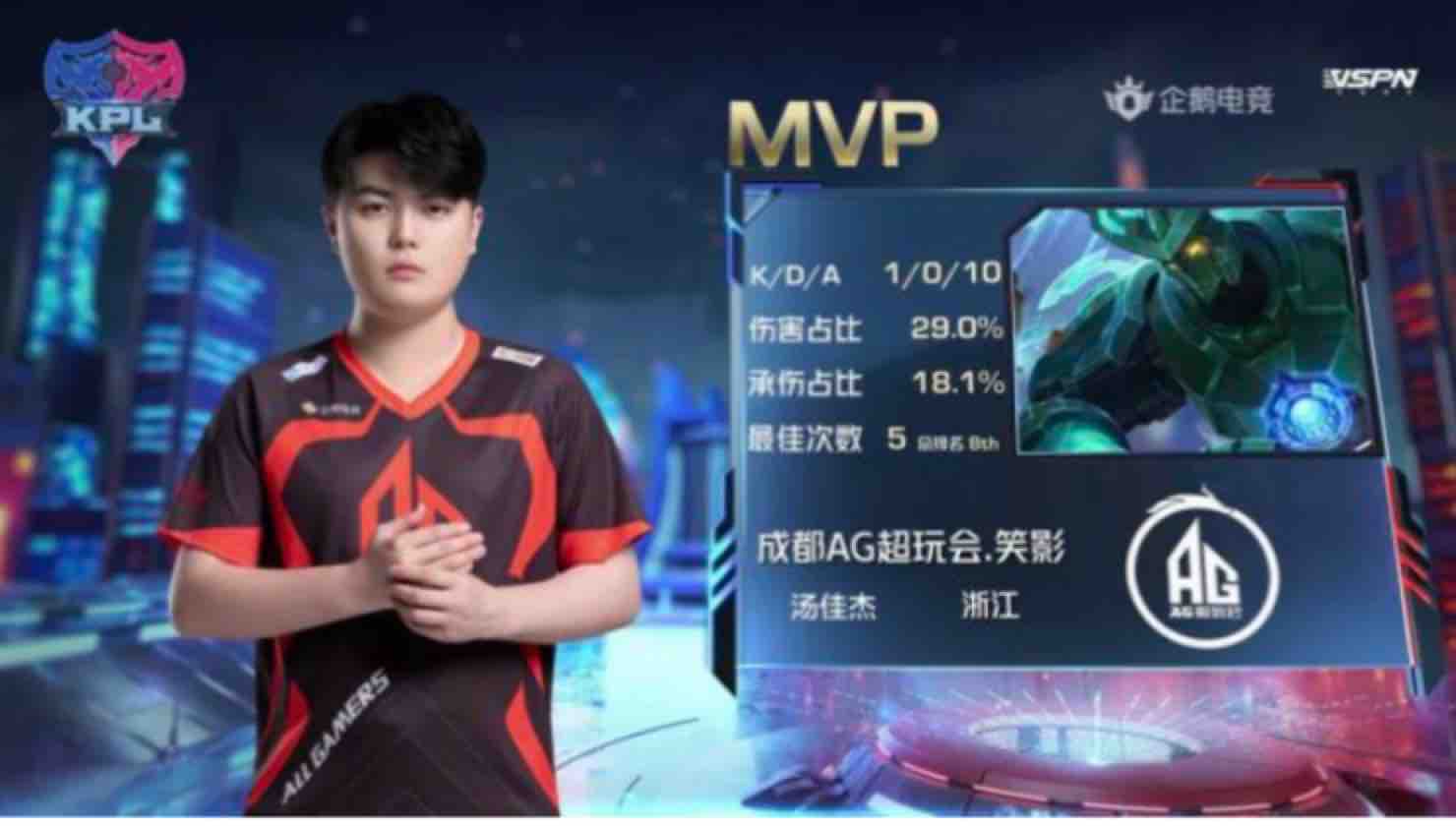 伤病与状态 伤病与状态