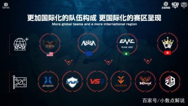 刺的球探发